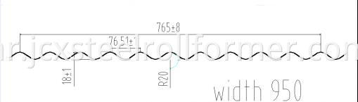 South Africa Corrugated sheet profile